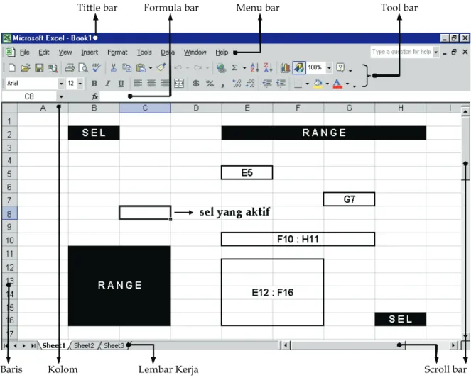 Gambar 54.  Tampilan Program Microsoft Excel XP