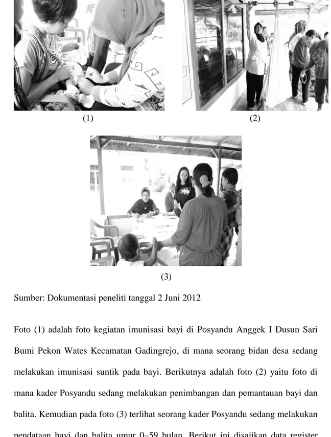Gambar 3. Foto Kegiatan di Posyandu Anggek I Dusun Sari Bumi  Pekon Wates Kecamatan Gadingrejo 