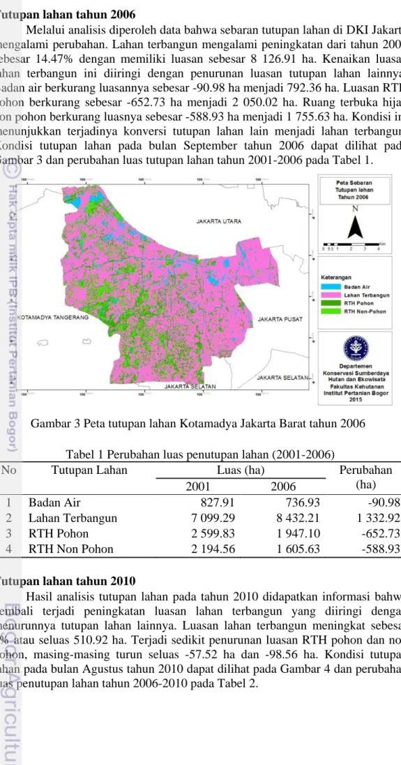 Gambar 3 Peta tutupan lahan Kotamadya Jakarta Barat tahun 2006  Tabel 1 Perubahan luas penutupan lahan (2001-2006) 