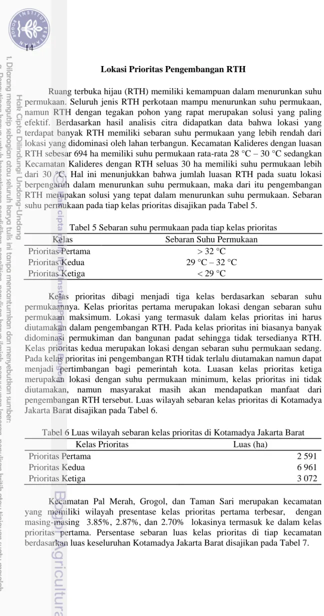 Tabel 5 Sebaran suhu permukaan pada tiap kelas prioritas 