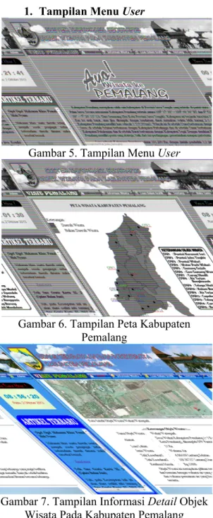 Gambar 4. Diagram Alir Menu Admin D. Hasil dan Analisa