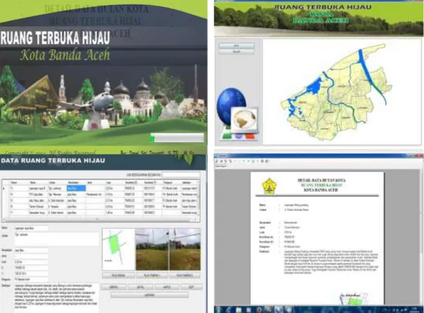 Tabel 2. Jumlah Lokasi dan Luasan Tiap Jenis RTH di Kota Banda Aceh 