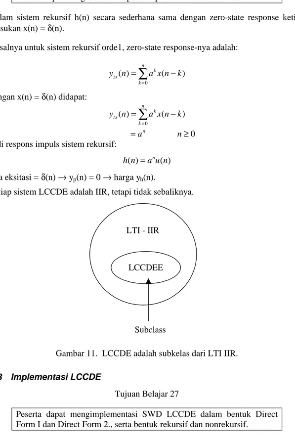 Gambar 11.  LCCDE adalah subkelas dari LTI IIR. 