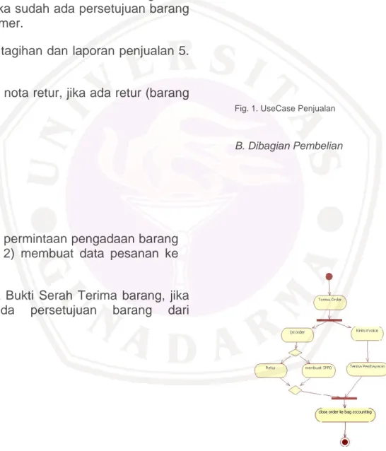 Fig. 1. UseCase Penjualan   