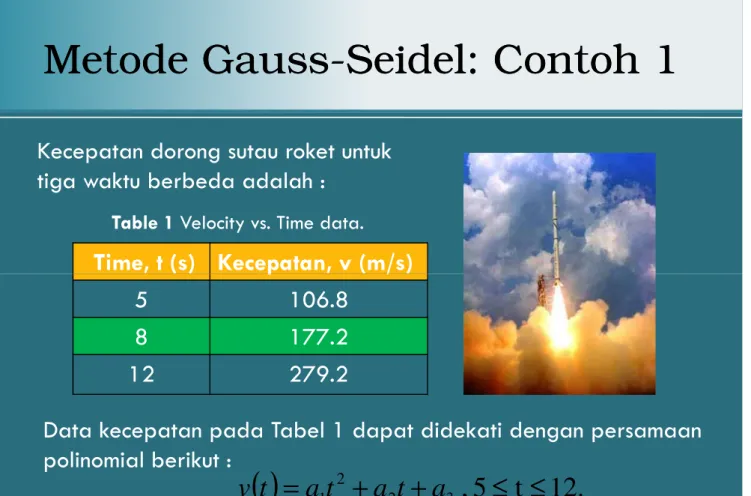 Table 1 Velocity vs. Time data.