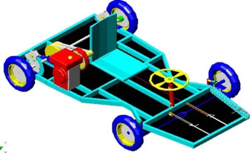 Gambar 2.1. Desain Gokart 
