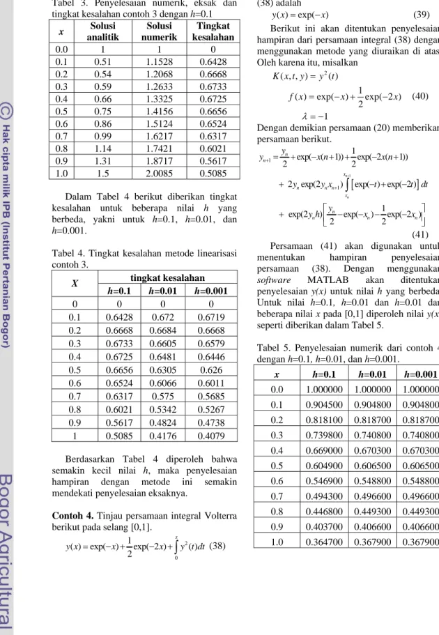 Tabel 3. Penyelesaian numerik, eksak dan  tingkat kesalahan contoh 3 dengan h=0.1 