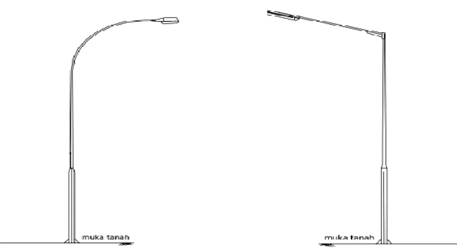 Gambar 3. Tipikal tiang lampu dengan lengan tunggal   (Sumber: Badan Standarisasi Nasional (SNI 7391:2008)  