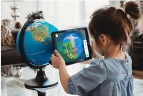 Gambar 4 Pemanfaatan Augmented Reality Sistem pembelajaran anak 2019 
