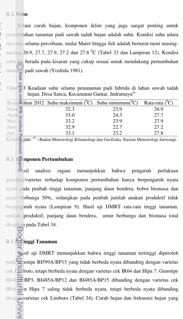 Tabel 33  Keadaan suhu selama penanaman padi hibrida di lahan sawah tadah  hujan, Desa Sanca, Kecamatan Gantar, Indramayu