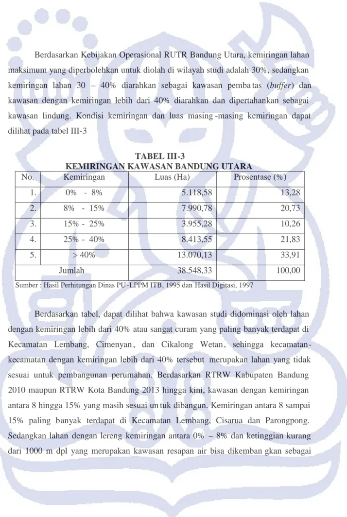 TABEL III-3