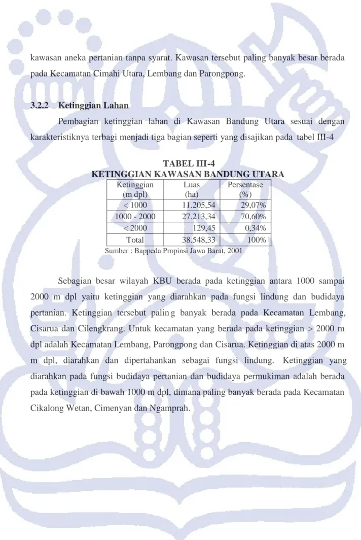 TABEL III-4