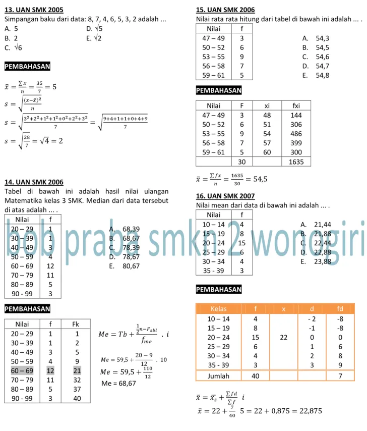 Tabel  di  bawah  ini  adalah  hasil  nilai  ulangan  Matematika kelas 3 SMK. Median dari data tersebut  di atas adalah ..