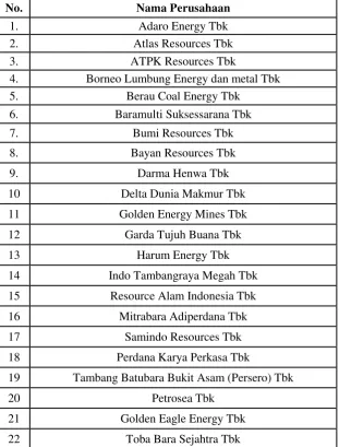 Tabel 3.2