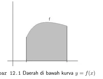 Gambar 12.1 Daerah di bawah kurva y = f (x) Jika ya, bagaimana menghitungnya?