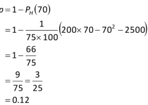 Tabel frekuensi dan histogram 