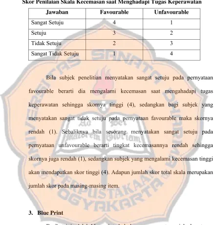 Tabel 1. 