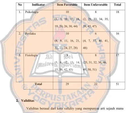 Tabel 4.