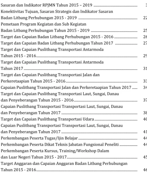 Tabel 1.1  Sasaran dan Indikator RPJMN Tahun 2015 – 2019  ................................................
