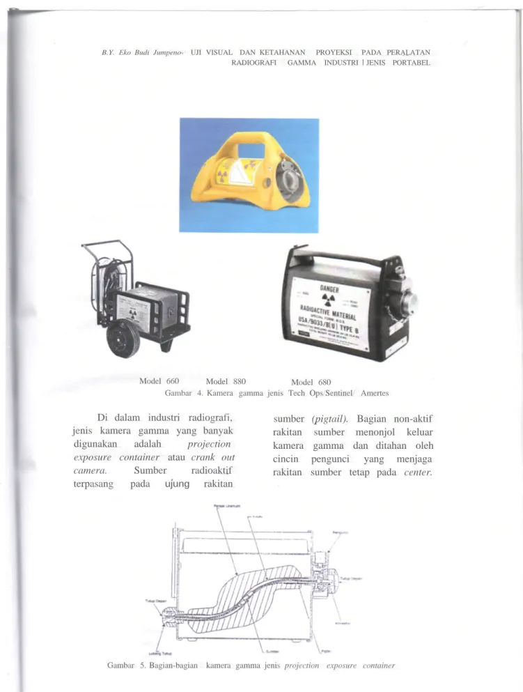 Gambar 4. Kamera gamma jenis Tech Ops/Sentinel/ Amertes