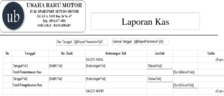 Gambar 9  Laporan Kas 