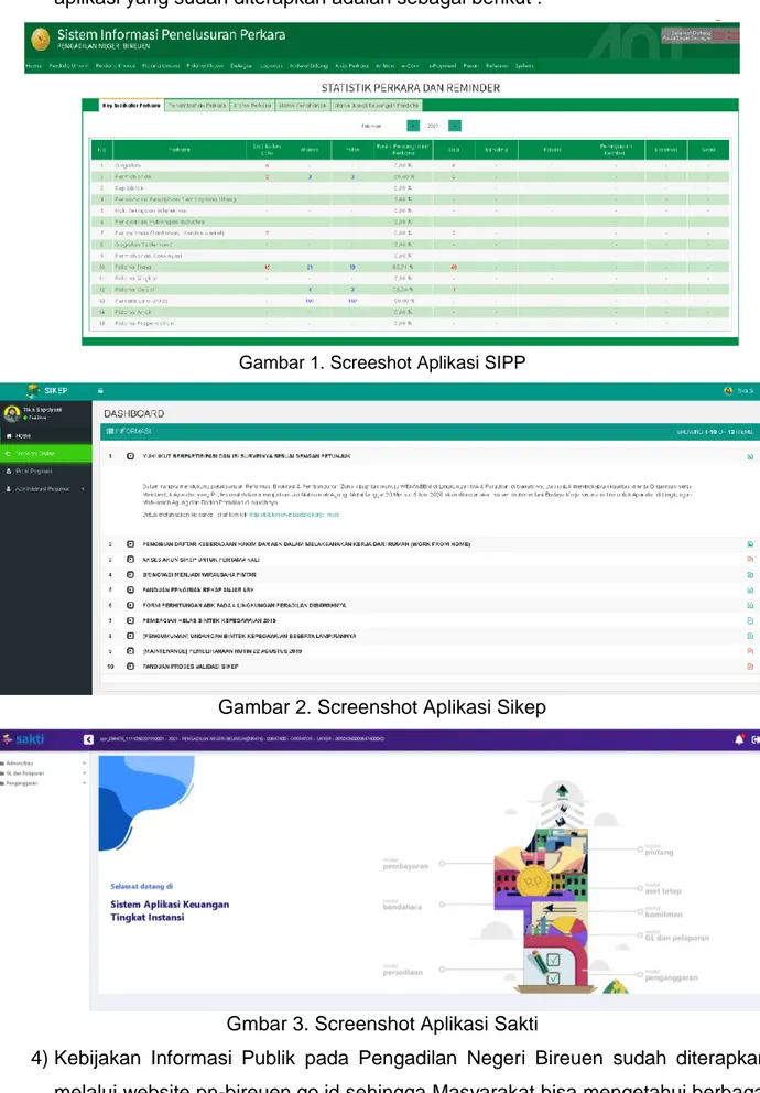 Gambar 1. Screeshot Aplikasi SIPP 