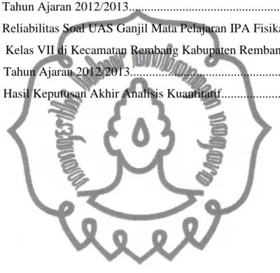 Tabel 4.9  Efektivitas Pengecoh Soal UAS Ganjil Mata Pelajaran IPA   Kelas VII di Kecamatan Rembang Kabupaten Rembang  