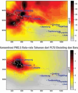 Gambar 2. Kisaran Penyebaran PM2.5 Tahunan dan Harian