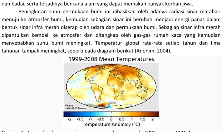 Gambar 1. Anomali suhu permukaan rata-rata selama periode 1995 sampai 2004 dengan  dibandingkan pada suhu rata-rata dari 1940 sampai 1980