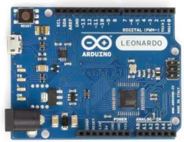 Gambar II.2 : Arduino Leonardo   (Sumber : 