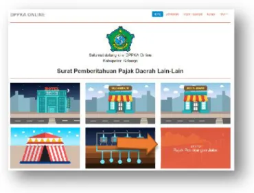 Gambar 4. 18 Form Data Wajib Pajak SPTPD