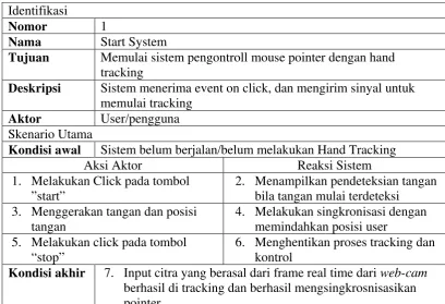Tabel III-1 Skenario Start Sistem 