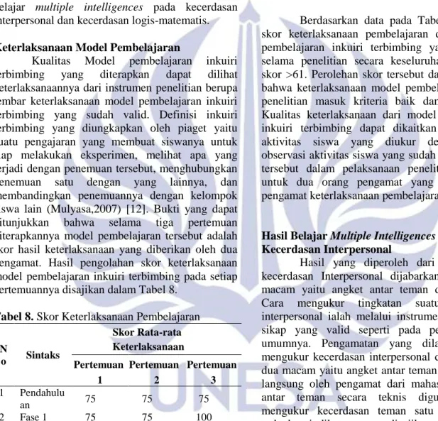 Tabel 8. Skor Keterlaksanaan Pembelajaran 