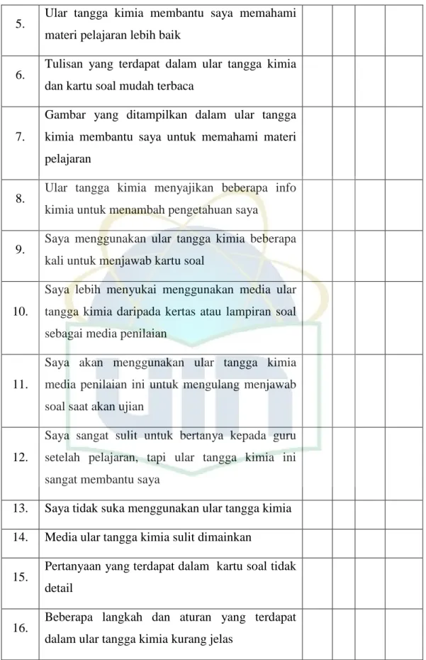 Gambar  yang  ditampilkan  dalam  ular  tangga  kimia  membantu  saya  untuk  memahami  materi  pelajaran 