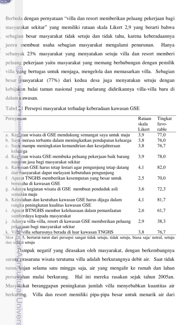 Tabel 21 Persepsi masyarakat terhadap keberadaan kawasan GSE 