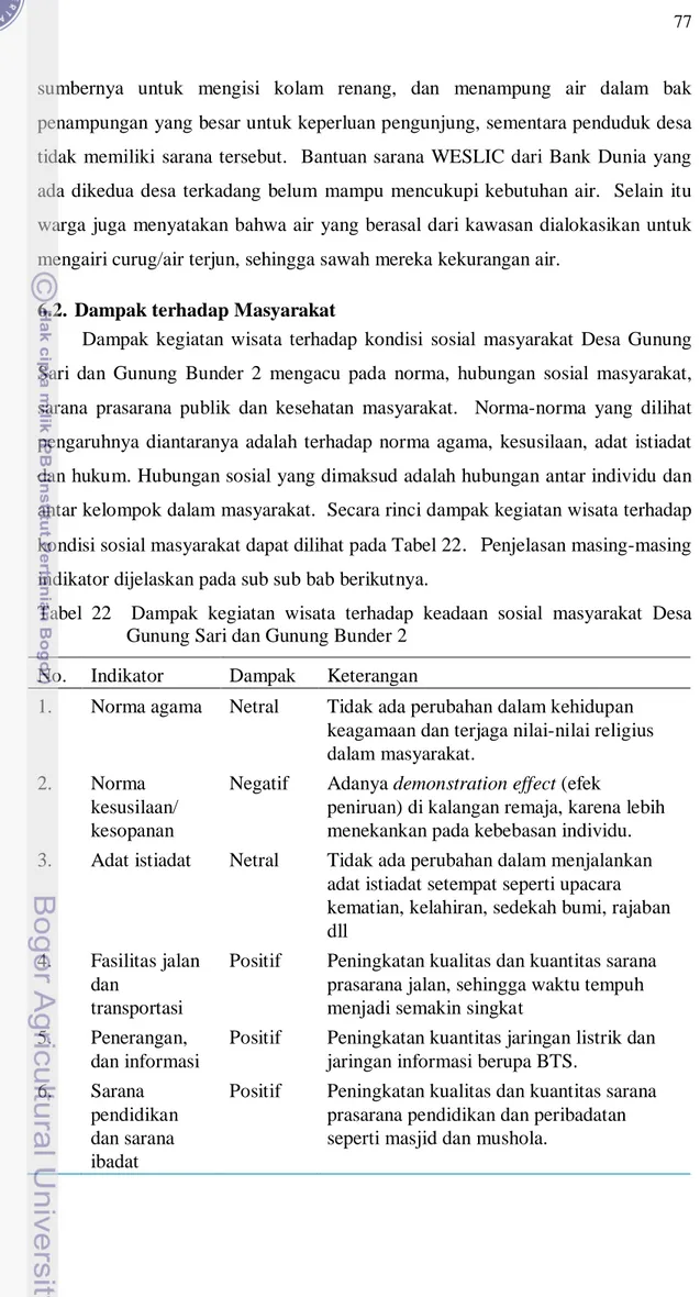 Tabel  22    Dampak kegiatan wisata terhadap keadaan sosial masyarakat Desa  Gunung Sari dan Gunung Bunder 2 