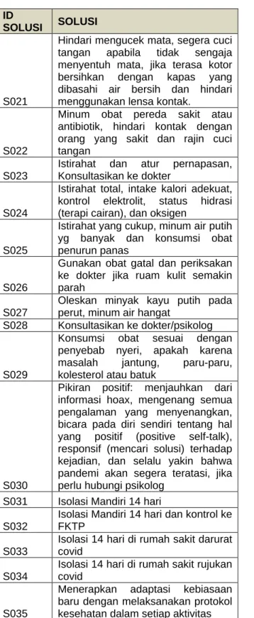 Gambar 2. Interface Web Sistem Pakar 
