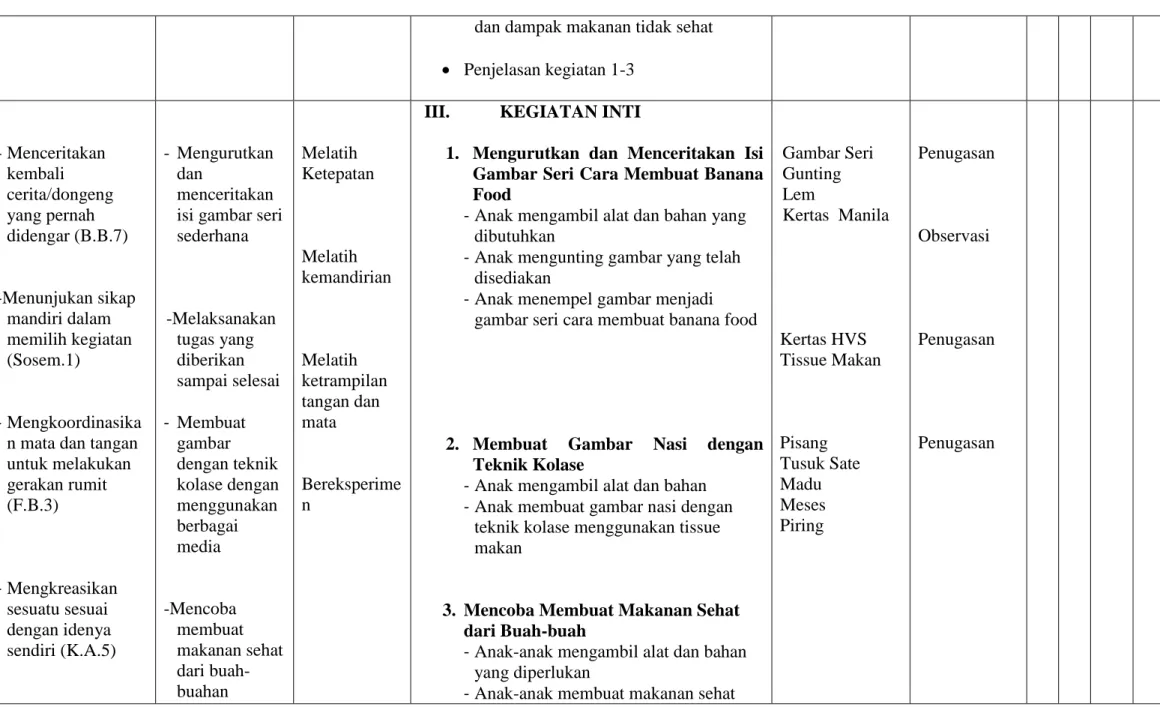 Gambar Seri  Gunting  Lem  Kertas  Manila  Kertas HVS  Tissue Makan  Pisang  Tusuk Sate  Madu  Meses  Piring  Penugasan Observasi Penugasan Penugasan 