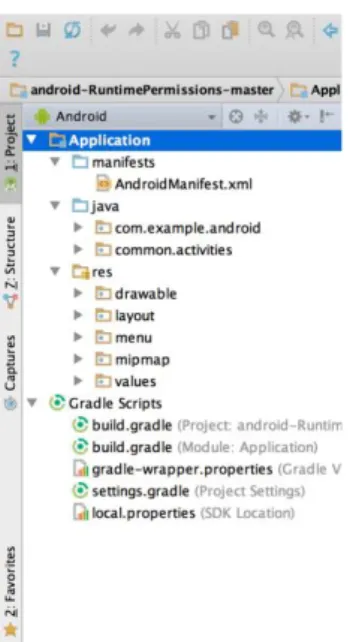 Gambar 2.8 Tampilan File Struktur Android Studio 