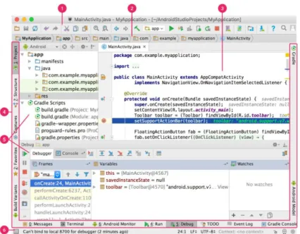 Gambar 2.10 Tampilan Jendela utama Android Studio 