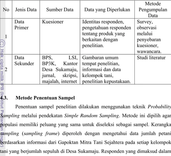 Tabel  2. Jenis dan Sumber Data yang Digunakan dalam Penelitian 