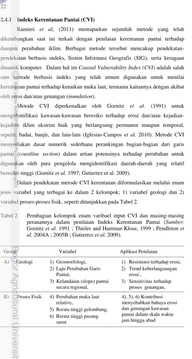 Tabel 2  Pembagian kelompok enam varibael input CVI dan masing-masing  peranannya dalam penilaian Indeks Kerentanan Pantai (Sumber: 