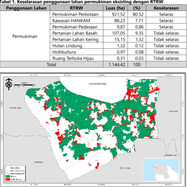 ANALISIS PENGGUNAAN LAHAN PERMUKIMAN DI KAWASAN PERI URBAN KOTA BANDA ...