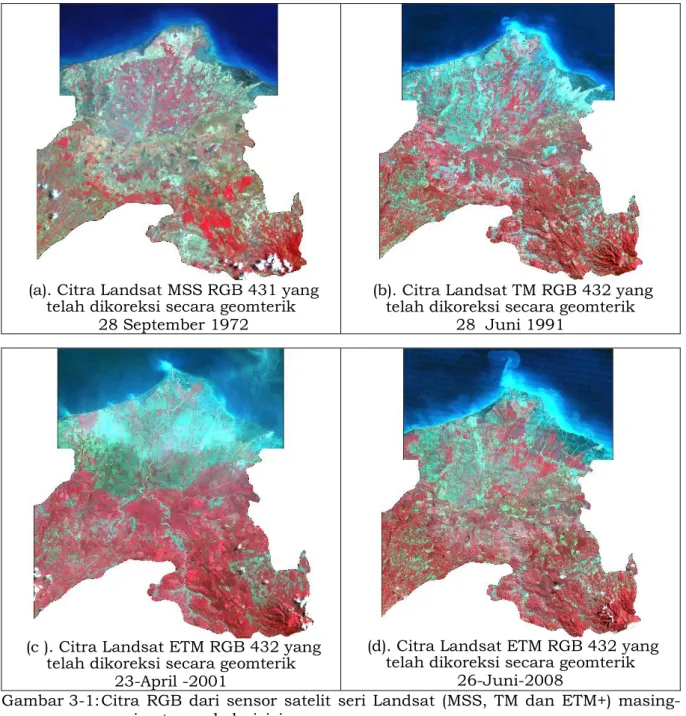 Gambar 3-1: Citra  RGB  dari  sensor  satelit  seri  Landsat  (MSS,  TM dan  ETM+)  masing- masing-masing tanggal akuisisi 