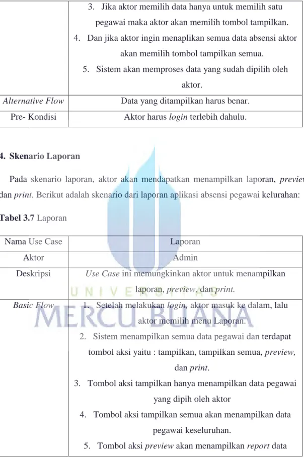 Tabel 3.7 Laporan 