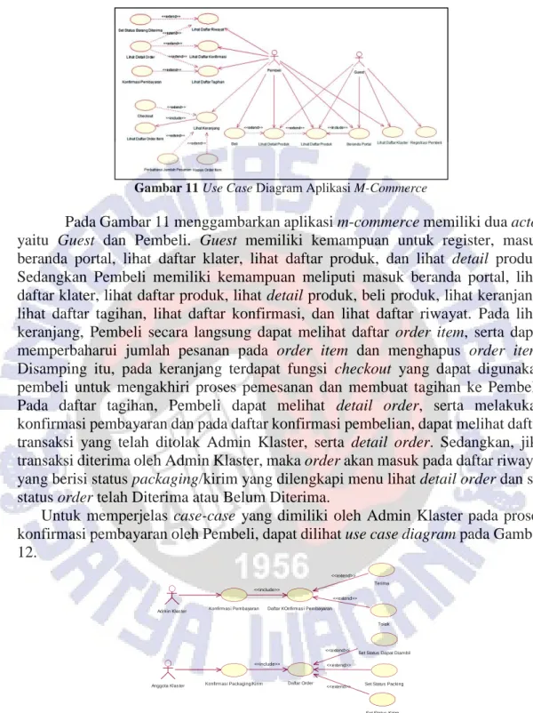 Gambar 11 Use Case Diagram Aplikasi M-Commerce 