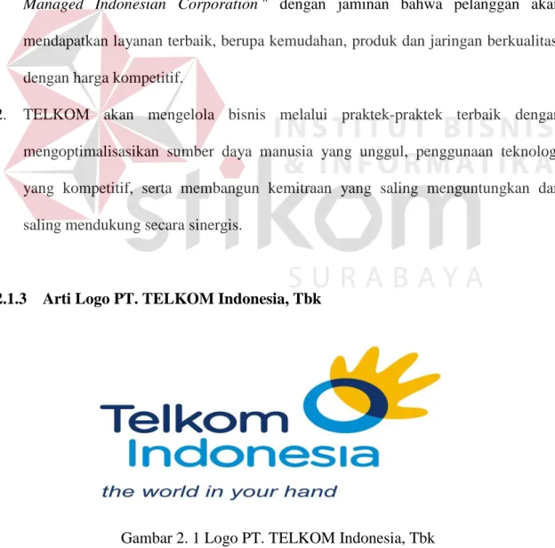 Gambar 2. 1 Logo PT. TELKOM Indonesia, Tbk 