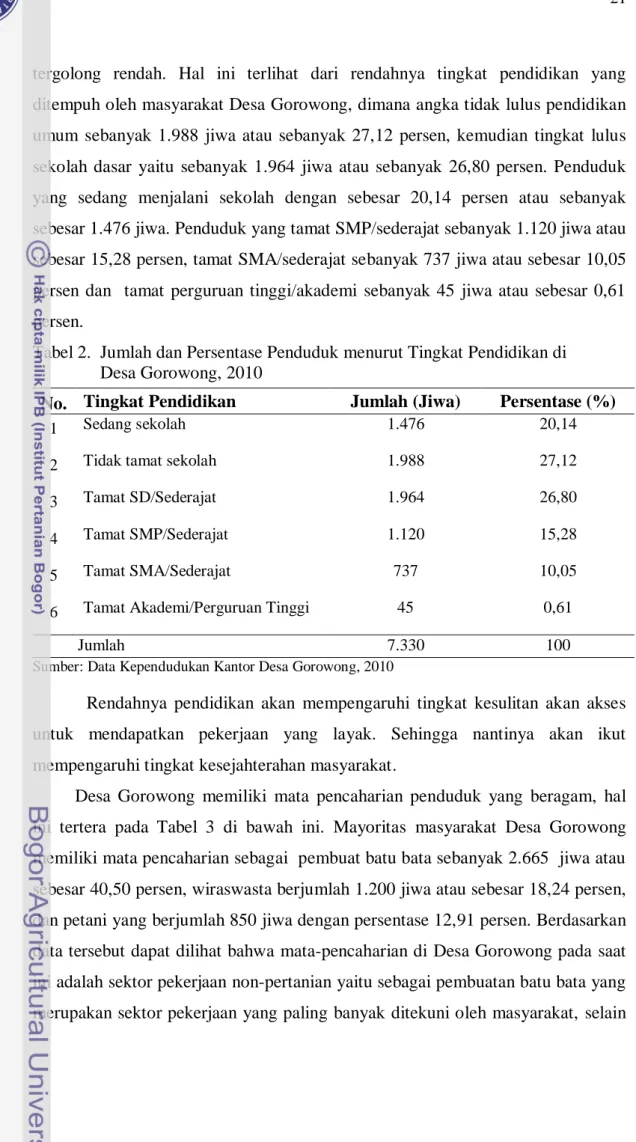 Tabel 2.  Jumlah dan Persentase Penduduk menurut Tingkat Pendidikan di  Desa Gorowong, 2010 