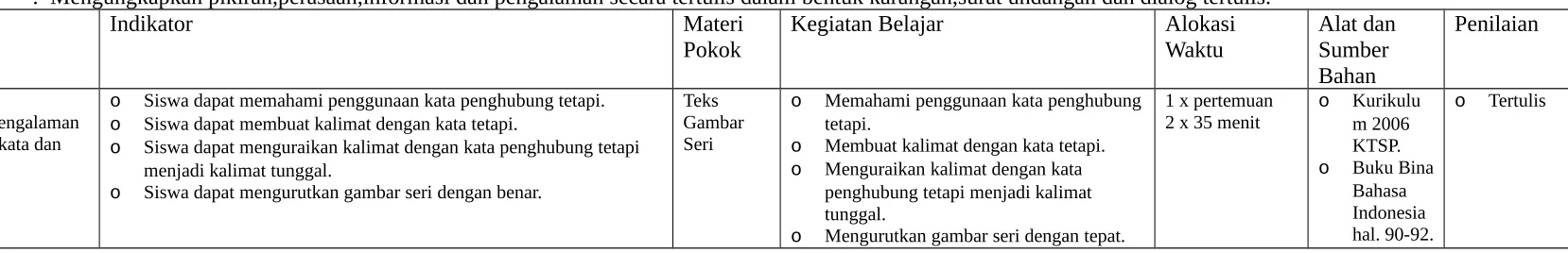 Gambar Seriotetapi. 