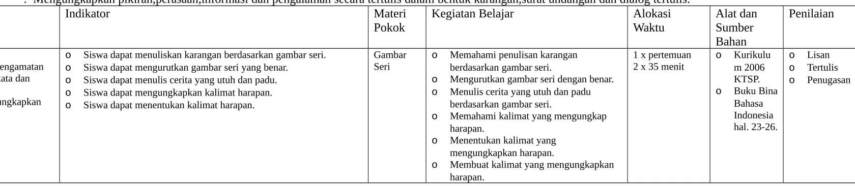 Gambar Serio